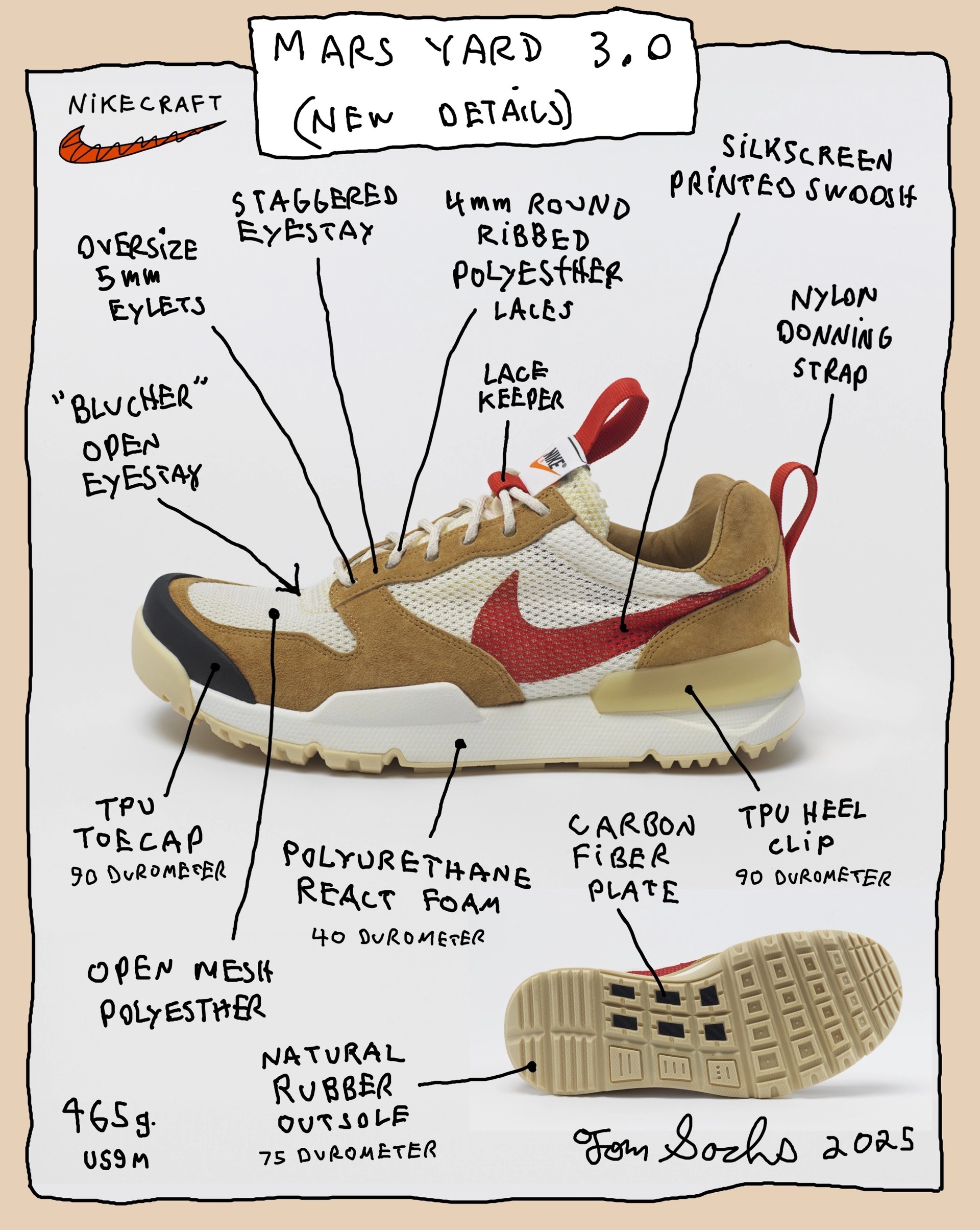 Tom Sachs x Nike Mars Yard 3.0 Natural Sport Red IF2885-100 | More